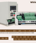 Wiring terminals and control panel on Beast 0.8KW Water Cooled Spindle Motor Kit With 1.5KW VFD Inverter For CNC Milling