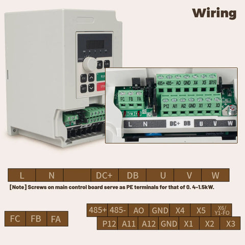 Wiring terminals and control panel on Beast 0.8KW Water Cooled Spindle Motor Kit With 1.5KW VFD Inverter For CNC Milling