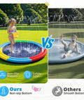 78 Inch Extra Large Non Slip Splash Pad For Kids And Dogs With Thicker Sprinkler Mat Backyard Outdoor Water Toy comparison