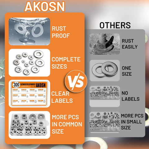 AKOSN stainless steel flat washers assortment kit, SAE 304, 300 pcs, 8 sizes, front view
