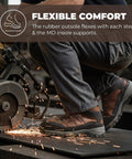 Waterproof Steel Toe Boots For Men Paladin Steel Slip Resistant Safety Work Boots Built Tough With ASTM F2413 18 Toe Protection And Waterproof Suede Upper Brown Size 12 being used on a job site with metal cutting machine sparking.