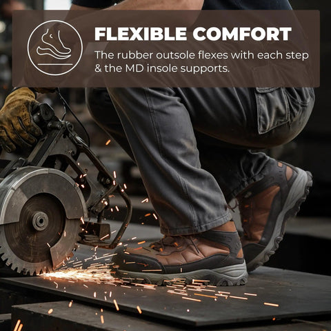 Waterproof Steel Toe Boots For Men Paladin Steel Slip Resistant Safety Work Boots Built Tough With ASTM F2413 18 Toe Protection And Waterproof Suede Upper Brown Size 12 being used on a job site with metal cutting machine sparking.