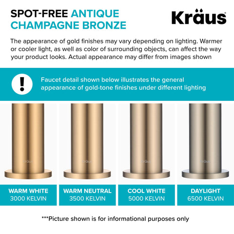 Kraus faucet finishes under different lighting: warm white, warm neutral, cool white, daylight; showcasing color variations.