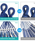 Comparison of Built Tough Portable Camping Hammock With 550Lb Capacity, Thick 320G Canvas, showing metal support rings and balance beam.