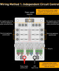 Diagram of 12V 6 Way Fuse Block with Relay for Marine and RV Applications showing independent circuit control and wiring connections.