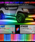 Golf cart with 6 Piece Underbody LED Light Kit For Golf Carts With Canopy Lights Dream Color Neon Accent Lights App Remote Control