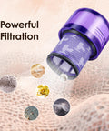 Three Pack V11 And V15 Vacuum Filter Replacement Kit For Cordless Vacuums, Fits V11, V11 Animal, Torque Drive And V15 Detect, Filters Dust