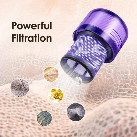 Three Pack V11 And V15 Vacuum Filter Replacement Kit For Cordless Vacuums, Fits V11, V11 Animal, Torque Drive And V15 Detect, Filters Dust