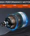 High performance motor for Portable 12 Inch Axial Exhaust Fan with Powerful 790W 7A Motor, high velocity, copper windings, 3420 RPM rated speed.