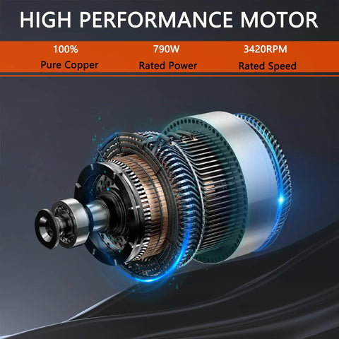High performance motor for Portable 12 Inch Axial Exhaust Fan with Powerful 790W 7A Motor, high velocity, copper windings, 3420 RPM rated speed.