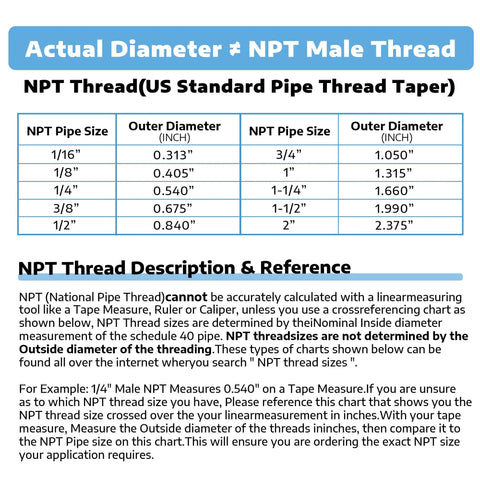 NPT thread size reference chart showing outer diameters for pipe sizes from 1/16 in to 2 in