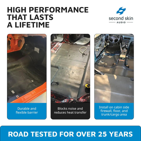 Top Shelf Mass Loaded Vinyl Sound Barrier With Closed Cell Foam Adds Serious Acoustic Defense For Flooring Ceilings And Car Interiors To Keep Traffic And Loud Neighbors From Killing Your Vibe Everlasting in car interior installation.