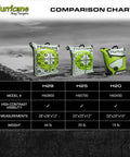 Comparison chart of three Hurricane archery bag targets H28, H25, H20 with high contrast visibility features and sizes.