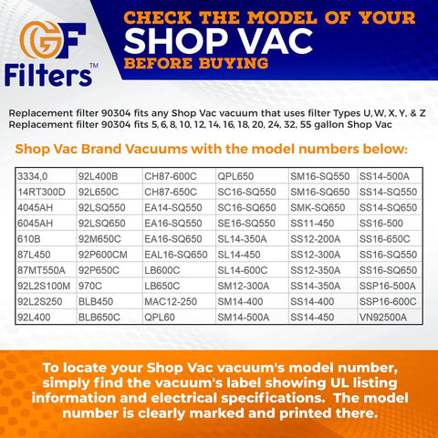 Guide for Replacement Filter For Wet Dry Vacuum 90304 Pleated Cartridge Filter; shop vac model compatibility list.