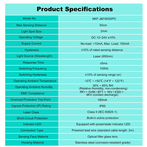 Ultra Compact Laser Photoelectric Sensor Switch M18 PNP No-Brainer 12-24V DC 3 Wire 1-50cm Detection 1ms Fast Response Tiny 2mm Laser Spot Normally Open Laser Beam Sensor NKF-JM18050 Precision Object Detector specifications table