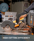 20V Cordless Mini Cutter 3 Inch Compact Angle Grinder Tool With 2 Cutting Discs 2.0Ah Battery And Charger Included demo in use