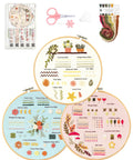 Beginner Embroidery Kit Set for Adults and Teens, Learn 30 Plus Stitches With Clear Instructions and Video Tutorials, DIY Cross Stitch Kit Includes Hoop, Pattern Cloths, Color Threads, Needles, Tools, Pin Cushion and Thread Picker.
