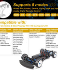 Chart showing compatibility of Ultra Fast 0.06s Low Profile RC Steering Servo 20kg Torque Beast Precision for RC car models