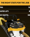14 Gallon Wet And Dry Shop Vacuum With 65 Peak Horsepower Motor And Stainless Steel Tank Featuring Eighteen Accessories Plus Onboard Storage For Beast Mode Mess Clean Up Projects showing CFM, water lift, and air watts stats.