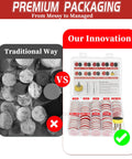 Comparison of 63 Piece 1 Inch Sanding Discs Kit With Hook And Loop in premium and traditional packaging