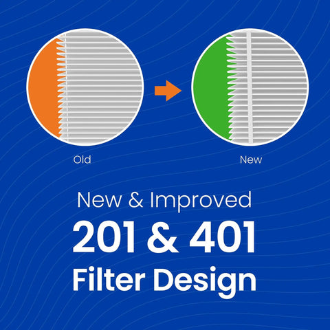 Comparison of old and new filter design with improved 201 & 401 filters, showcasing updated features in air filtration technology.