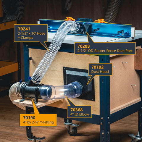 Four Inch To Two And A Half Inch Dust Collection Hose Y Fitting Connector For Splitting Two Four Inch Hoses Into One Two And A Half Inch Hose Easy Clamp On Inside Hose Fit No Fuss Shop Dust Collection Accessory installed on machinery
