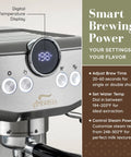 Digital temperature display on the Game Changing 20 Bar Espresso Machine With Sleek Stainless Steel Build And Rapid Steam Milk Frother.