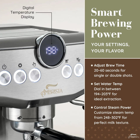 Digital temperature display on the Game Changing 20 Bar Espresso Machine With Sleek Stainless Steel Build And Rapid Steam Milk Frother.