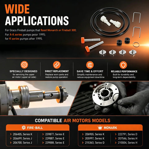 Go-To Air Motor Repair Kit For Graco Fireball 300 And Monark Pumps, includes replacement parts and compatible models list