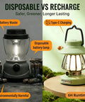 Comparison of disposable battery lamp and Rechargeable Kid Friendly Lantern Night Light With Dimmable 3 Color LEDs.
