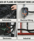 Uses of 3/4 Inch Flame Retardant Polypropylene Split Wire Loom Tubing in automotive, electrical wiring, electronics, industrial settings