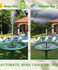 2-Pack 1.5W Solar Powered Bird Bath Fountain Pump Kit With Six Nozzles, Eco Friendly Solar Water Pump in sunlight and clouds