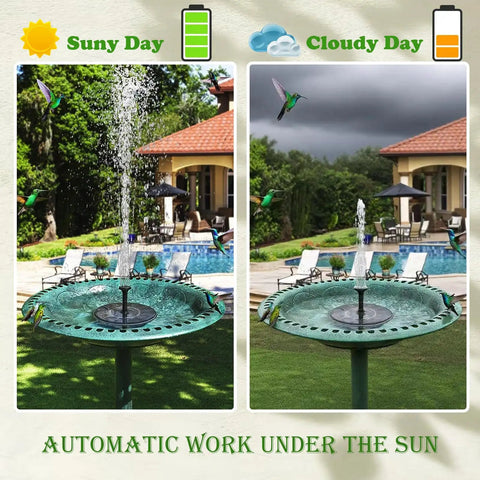 2-Pack 1.5W Solar Powered Bird Bath Fountain Pump Kit With Six Nozzles, Eco Friendly Solar Water Pump in sunlight and clouds