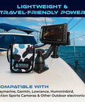 Front view of kayak electronics: Lowrance fish finder mounted on an adjustable arm beside a camouflage NOCQUA battery bag