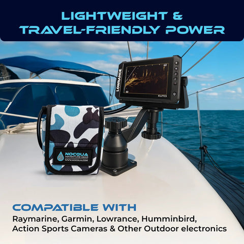 Front view of kayak electronics: Lowrance fish finder mounted on an adjustable arm beside a camouflage NOCQUA battery bag