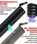 Comparison of electrophoretic black coated and oil tempered garage door extension springs showing cycle ratings and coatings.