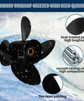 Beefed Up Aluminum Outboard Propeller 14.5 Inch Diameter 17 Pitch Right Hand 4 Blade 19 Spline Fits Volvo Penta SX Drive Engines 130 To 300 HP OEM Quality Replacement For Durable Performance And Smooth Acceleration shown with water splash, highlighting heat-treated paddle and five-layer painting.