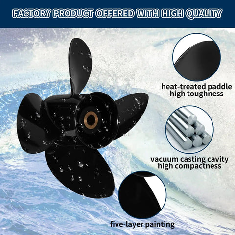 Beefed Up Aluminum Outboard Propeller 14.5 Inch Diameter 17 Pitch Right Hand 4 Blade 19 Spline Fits Volvo Penta SX Drive Engines 130 To 300 HP OEM Quality Replacement For Durable Performance And Smooth Acceleration shown with water splash, highlighting heat-treated paddle and five-layer painting.