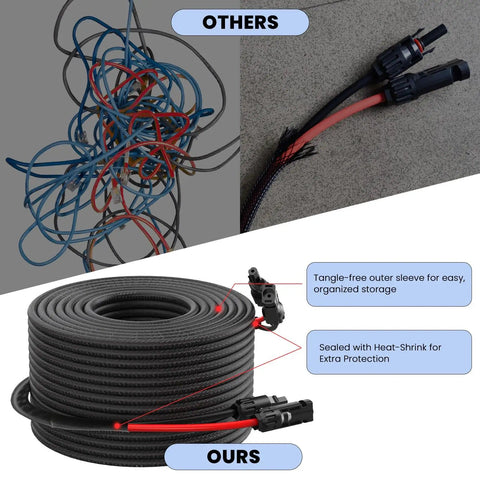 Premium Ten Foot Ten AWG Solar Extension Cable With IP68 Connectors compared with tangled cables, neat coil with protective sleeve