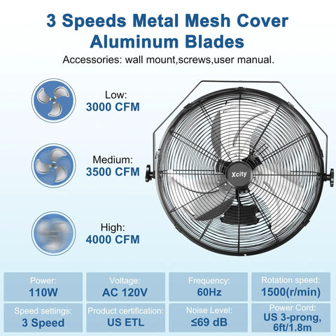 18 Inch Metal Wall Mounted Fan With 4200 CFM High Velocity Power, 3 Speed Workhorse Industrial Fan, 360 Degree Tilt