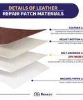 Details of Self Adhesive Leather Repair Patch Tape Kit For Furniture Couch Sofa And Car Seats showing material layers and adhesion features.