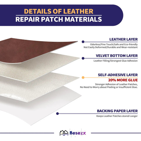 Details of Self Adhesive Leather Repair Patch Tape Kit For Furniture Couch Sofa And Car Seats showing material layers and adhesion features.