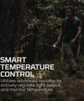 Man hiking through forest at night with 12,000 Lumen Handheld Flashlight With 5 Lighting Modes USB-C Rechargeable Waterproof Tactical Floodlight.
