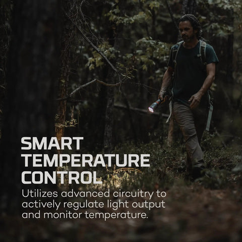 Man hiking through forest at night with 12,000 Lumen Handheld Flashlight With 5 Lighting Modes USB-C Rechargeable Waterproof Tactical Floodlight.