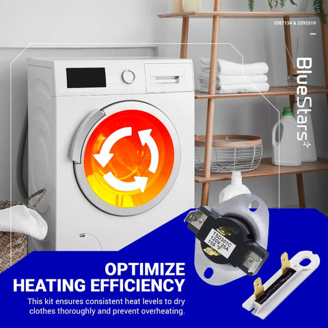 Dryer Cycling Thermostat and Thermal Fuse Kit Fits Whirlpool and Kenmore with heating optimization diagram.