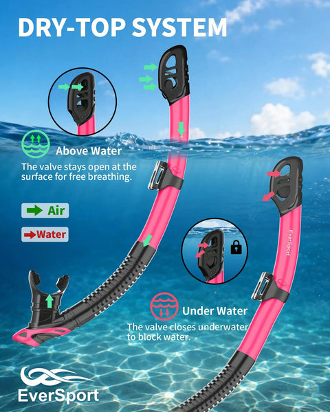 Anti Fog 180 Degree Panorama Snorkel Set For Adults With Dry Top Mask And Tempered Glass Goggles, no water entry dry-top system.