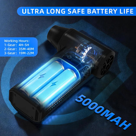 Cordless Air Duster 150000 RPM Turbo Power Mini Handheld Blower with 5000mAh battery showcasing ultra-long battery life and gears.