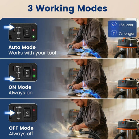 Automatic Vacuum Switch With Dual Tool Outlets Auto On Off Modes, Delay Shut Off For Dust Collectors And Workshop Tools, 125V 15A 1875W