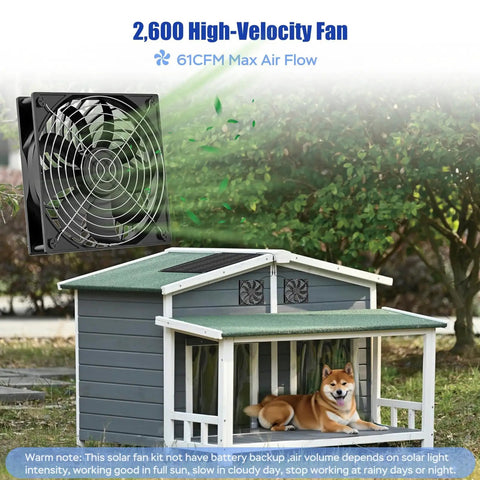 Solar Powered Fan Kit With 15W Panel And Dual Waterproof Fans 13 Ft Cable Intake Or Exhaust Cooling For Outdoor Coops Greenhouses Dog Houses And Pet Homes