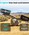 Beefy 12V 200Ah LiFePO4 deep cycle battery balanced against lead-acid battery in desert landscape, showcasing weight and energy differences.